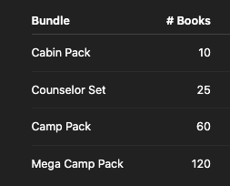 Camp Bundles — Disability Awareness Packages